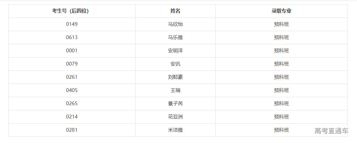 1627270177748659.png image.png