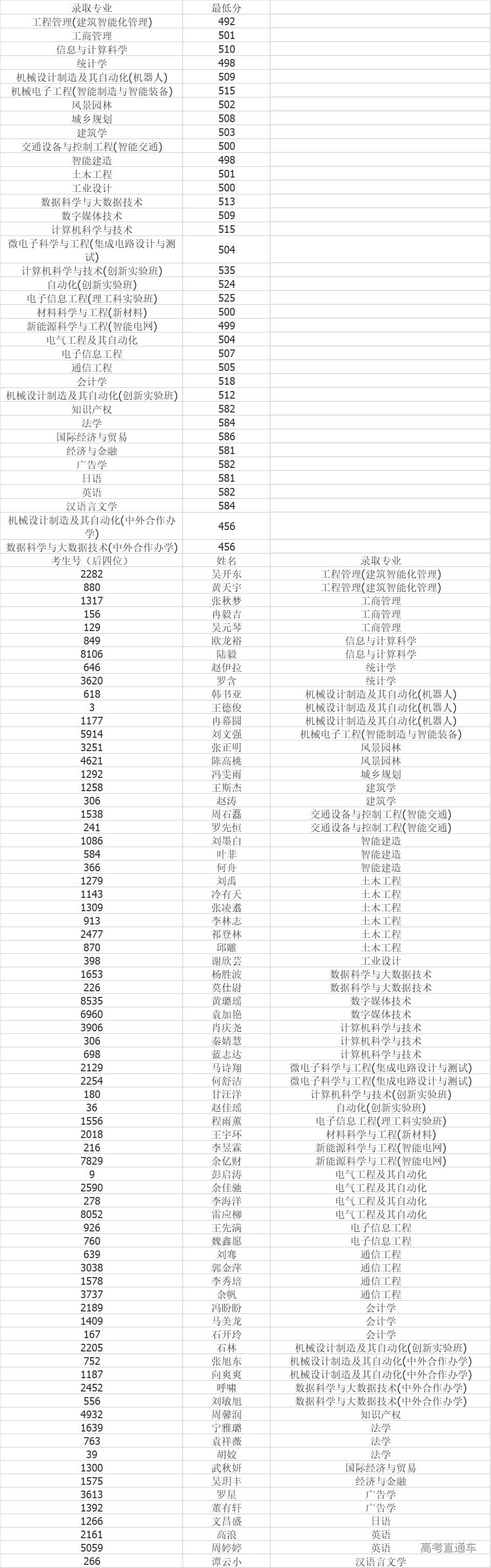 1627272149416760.png scrawl.png