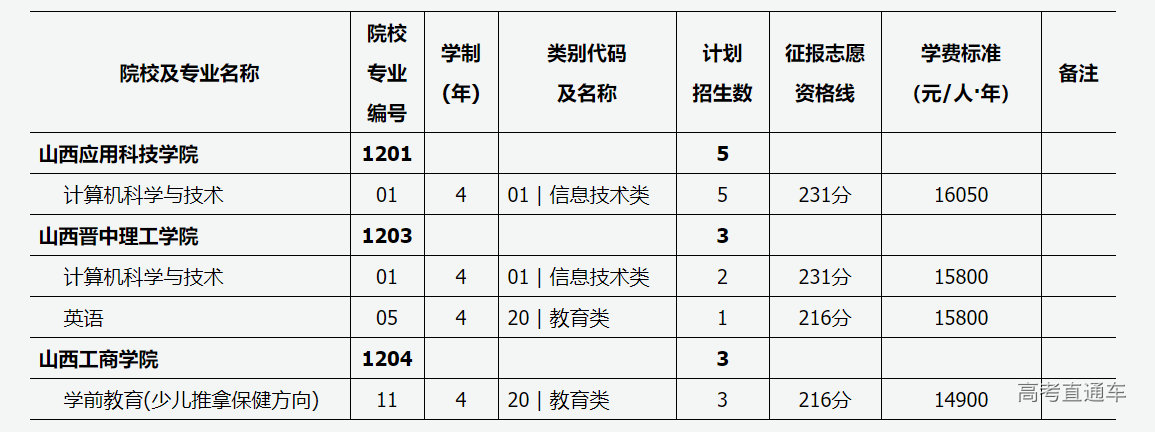 1627273337651820.png image.png