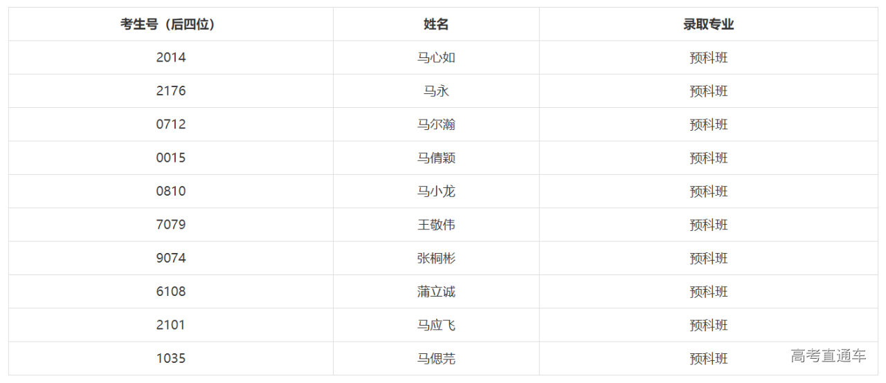 1627282555530308.png image.png