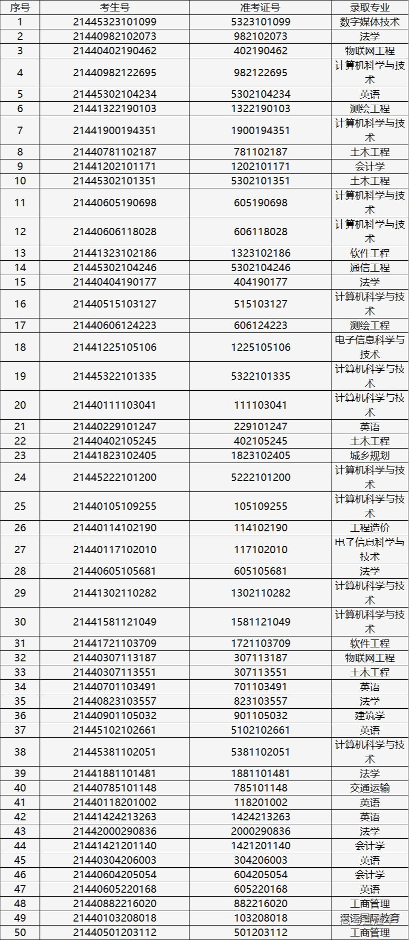 1627283572378117.png scrawl.png