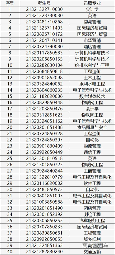 1627283614284783.png scrawl.png