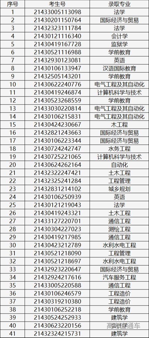 1627283627350112.png scrawl.png