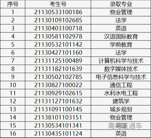 1627283634163335.png scrawl.png