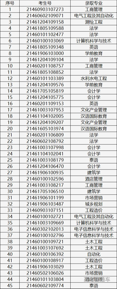 1627283653115499.png scrawl.png