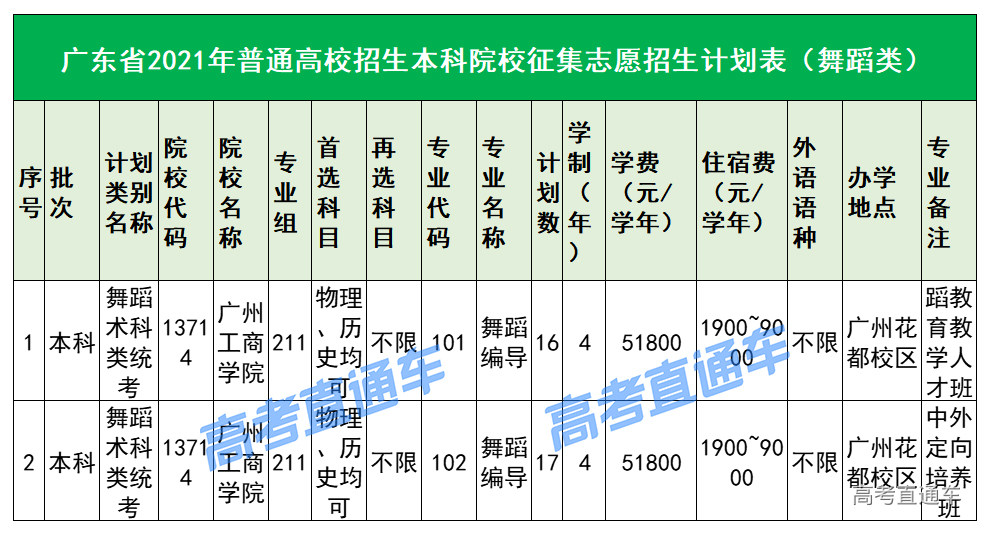 1627284740592405.jpg 舞蹈.jpg