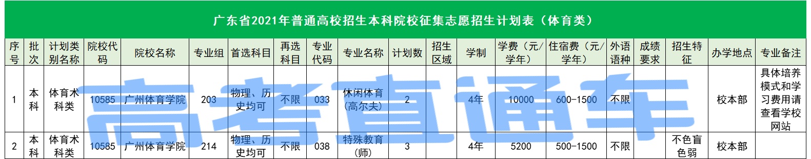 1627286173690238.png 体育.png