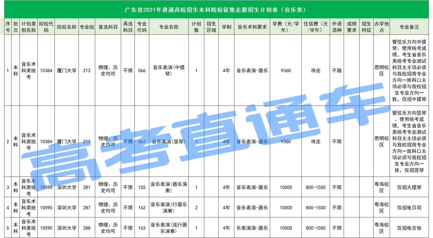 1627286221332091.png 音乐类.png