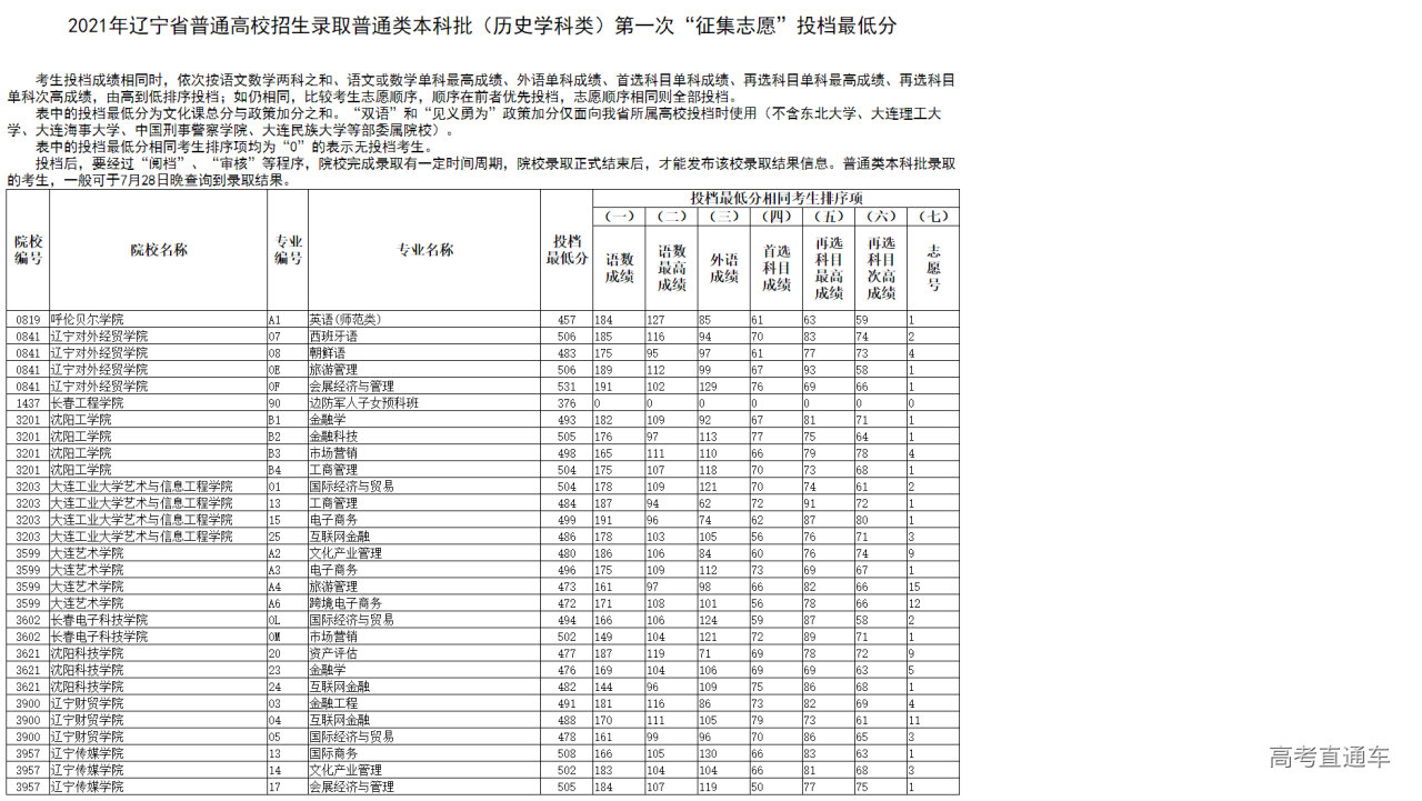 1627286462791157.png 2021gkbkzj0726w.png