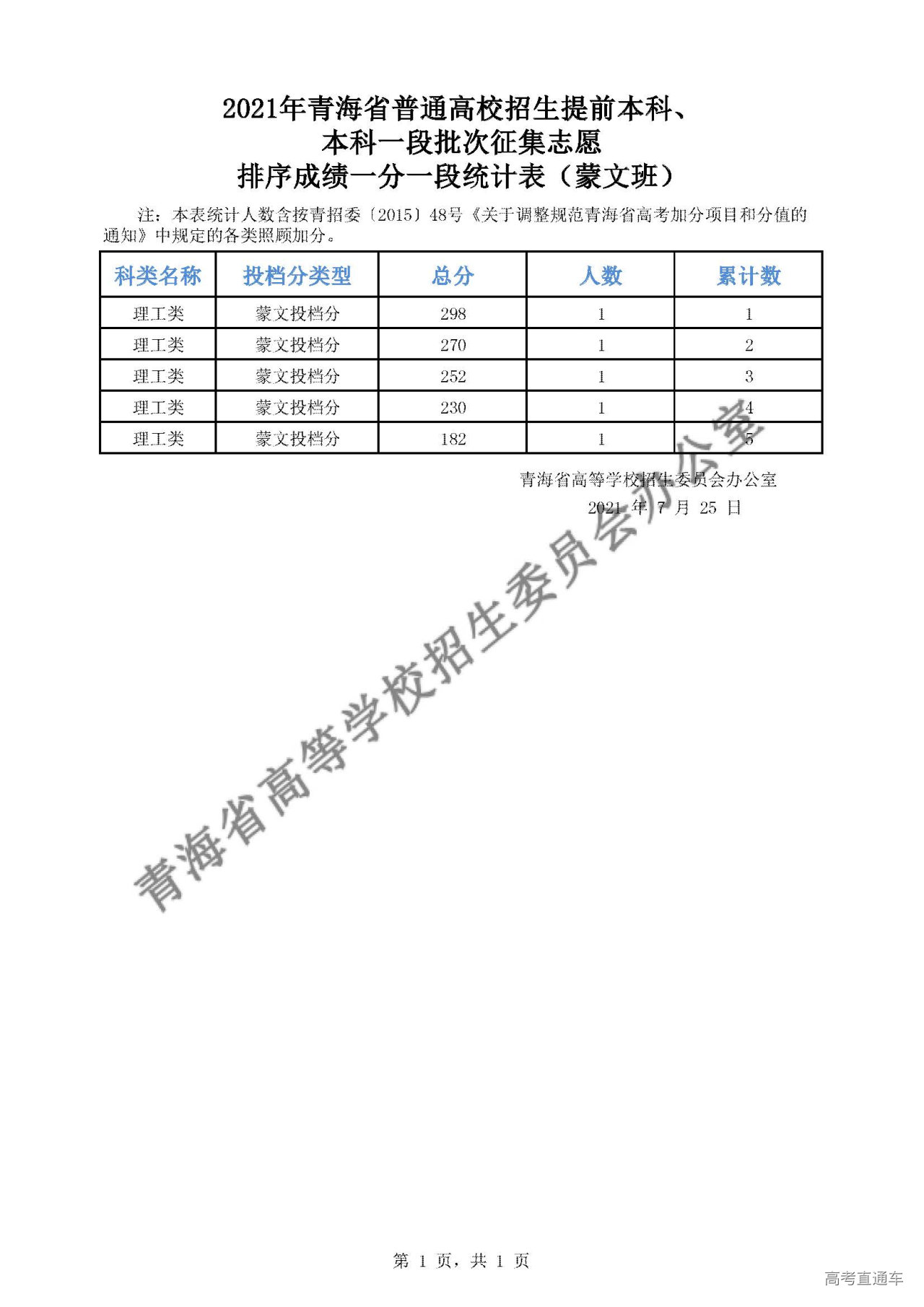 1627296000599553.jpg 15.pdf.jpg