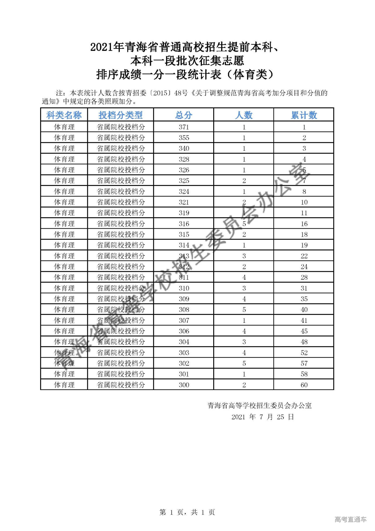 1627296033717180.jpg 17.jpg