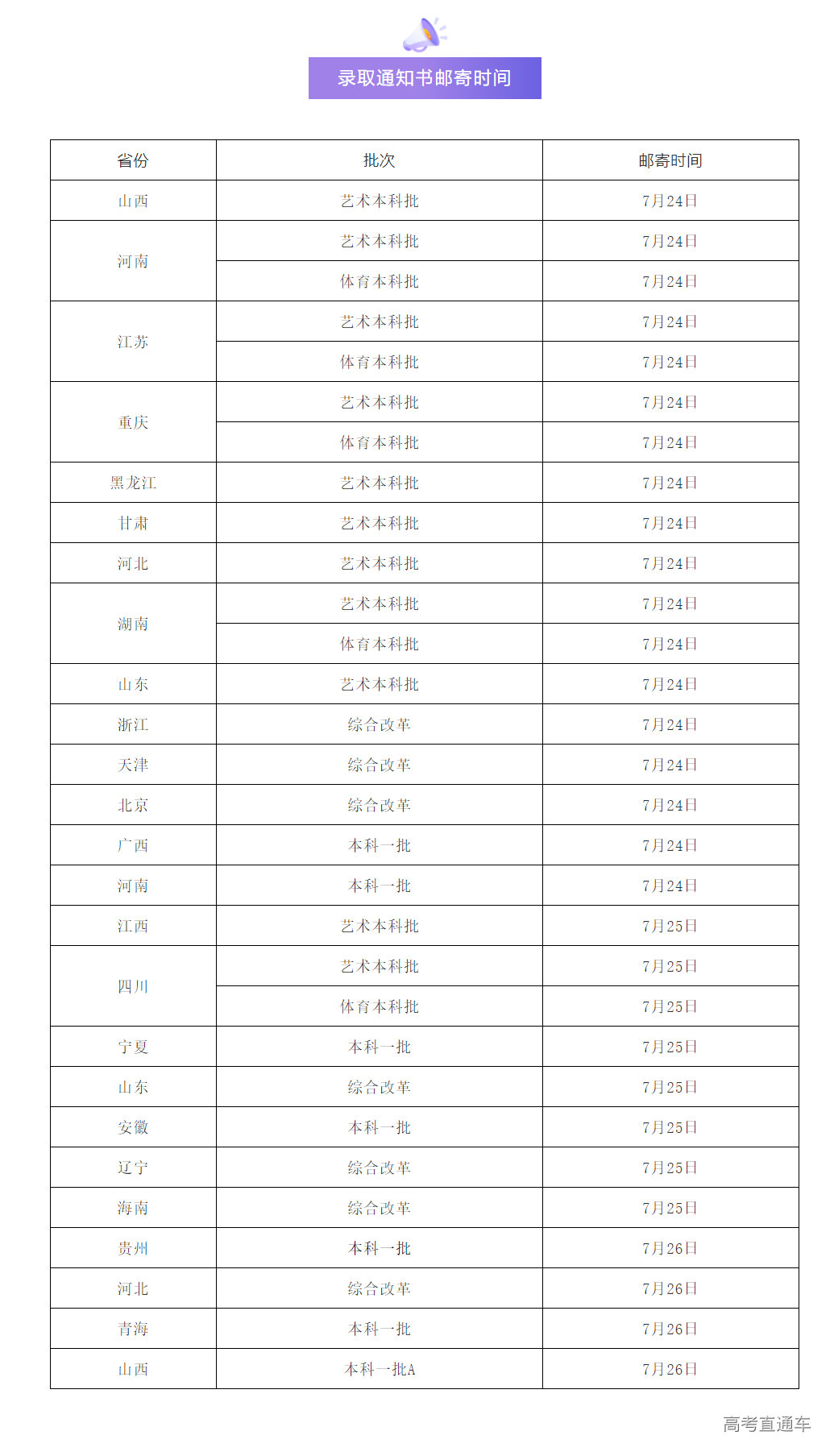 1627297156404351.png image.png