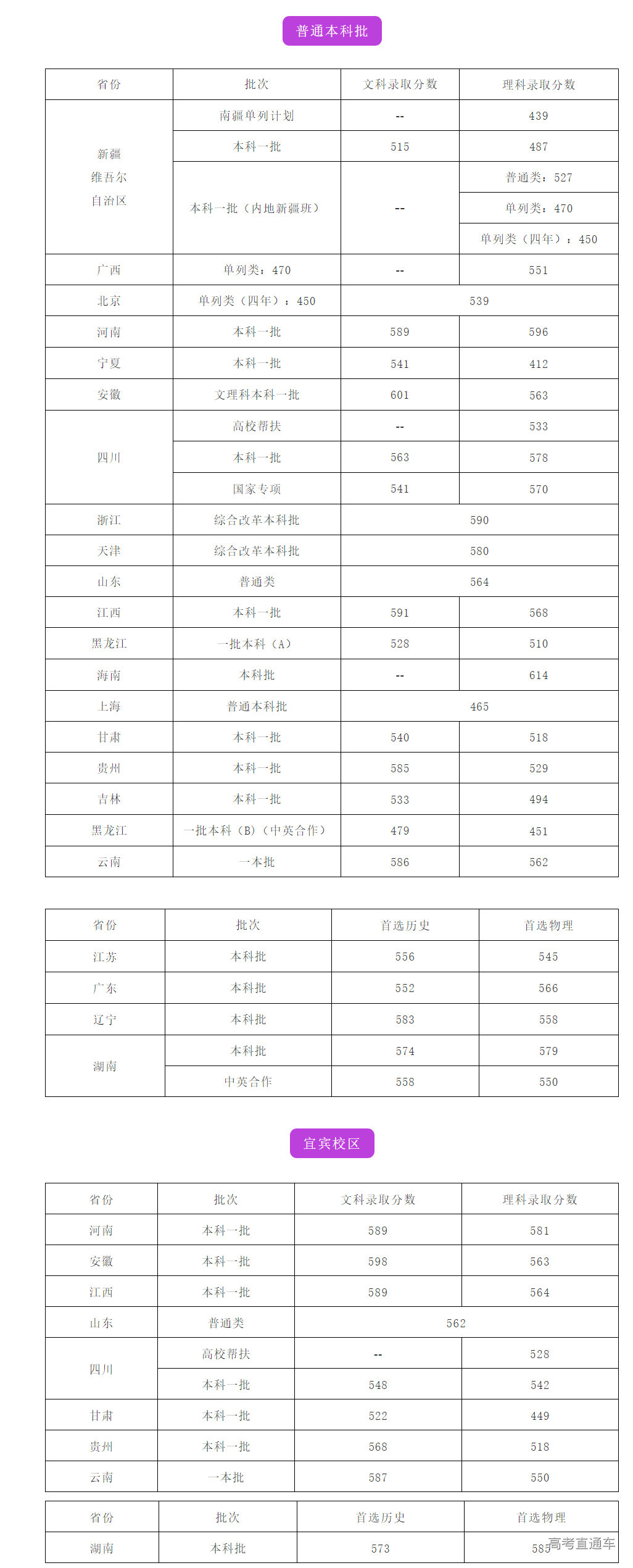 1627297294235498.png image.png