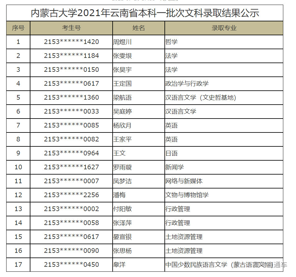 1627297980402865.png image.png