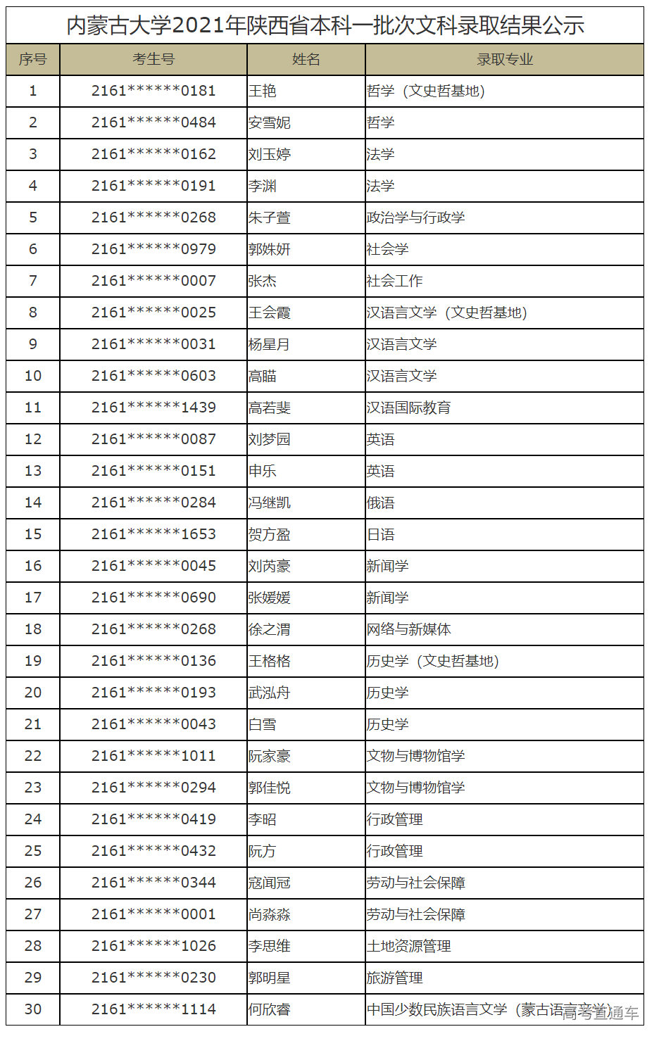 1627298061437122.png image.png