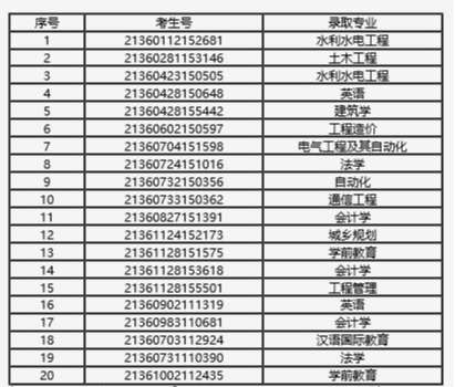 1627350541559511.png image.png