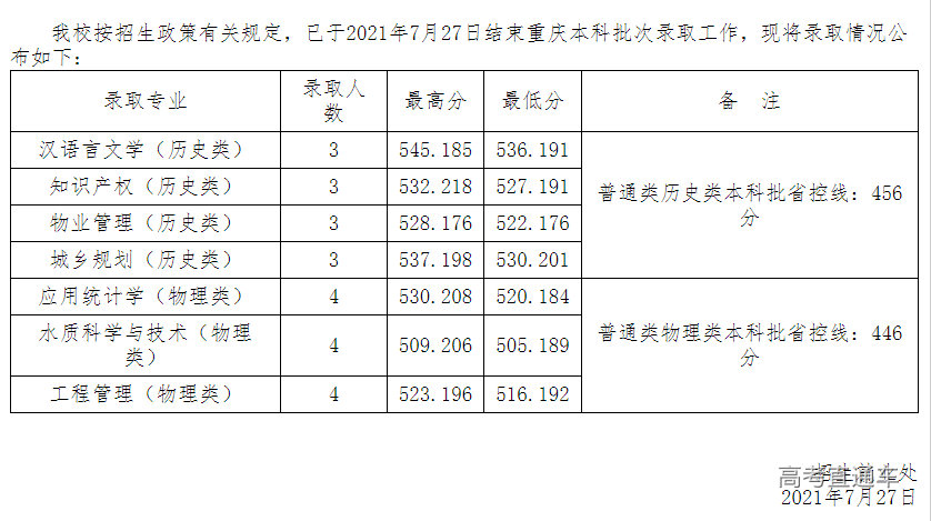 1627357495718759.png image.png