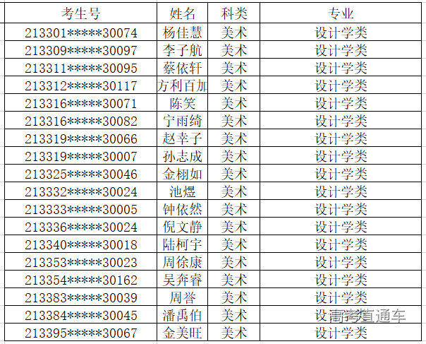 1627370566928109.png image.png