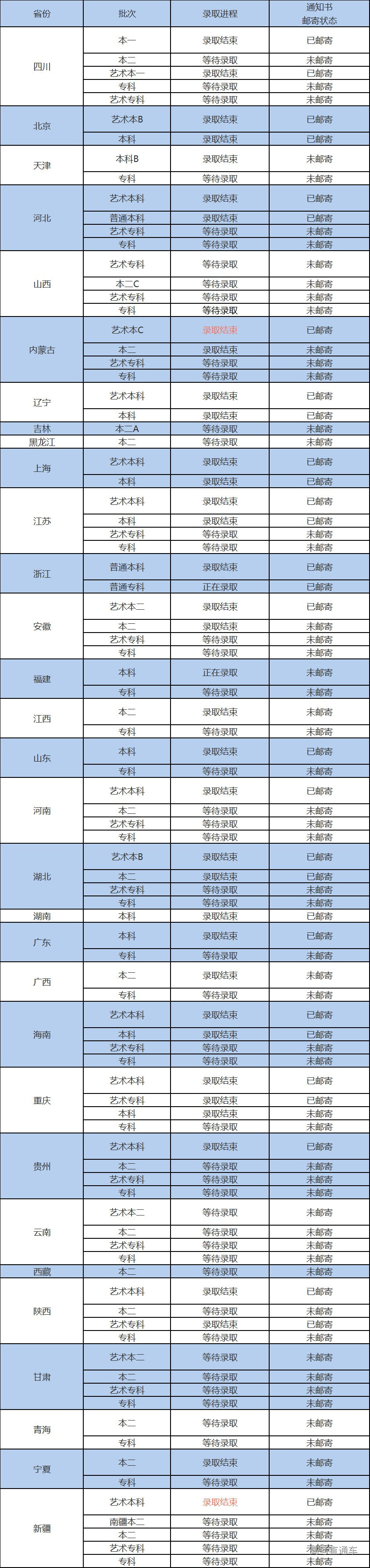 1627377309389887.png scrawl.png