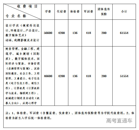 1625829475554175.png image.png