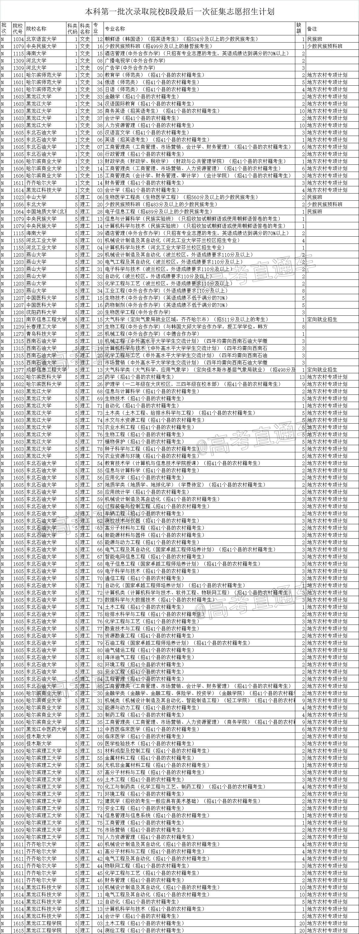 1627378515299775.png scrawl.png