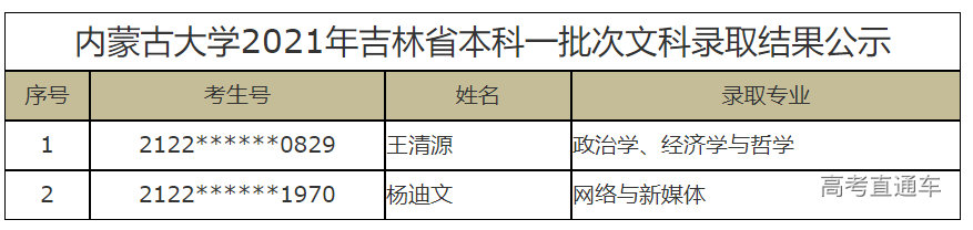 1627379499676444.png image.png