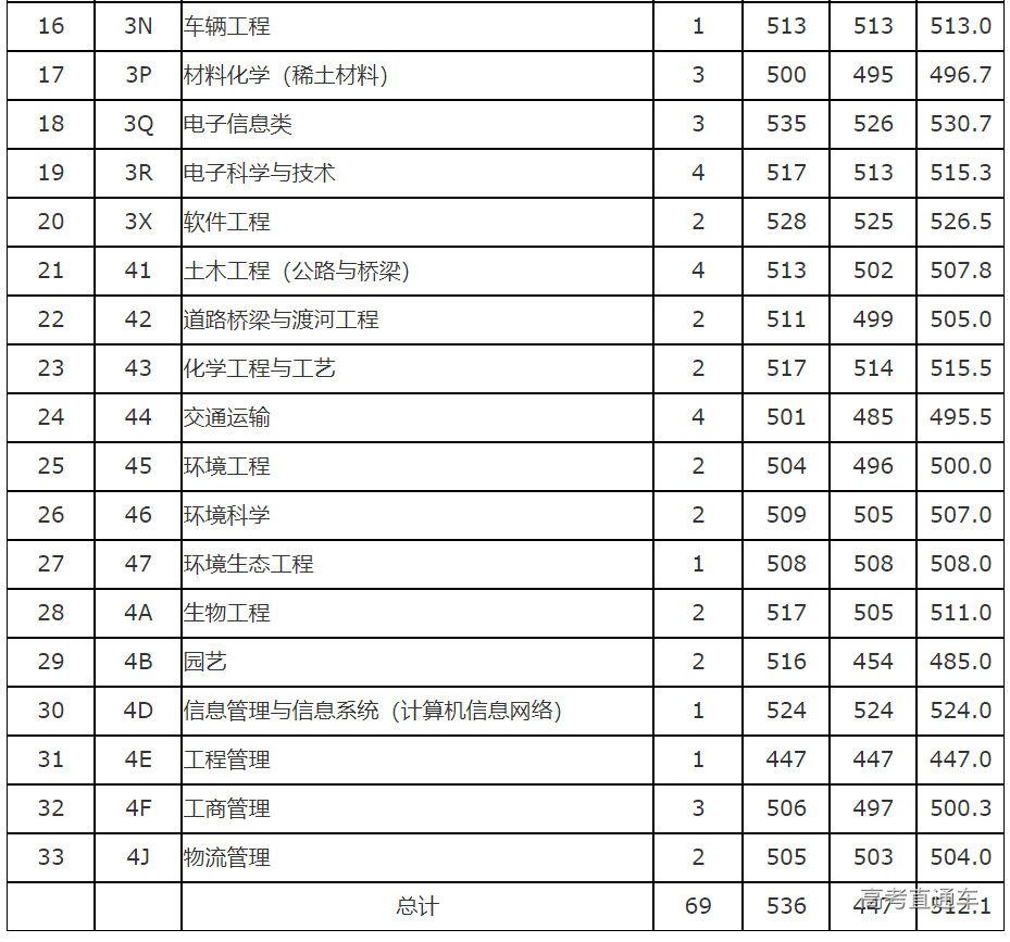 1627380376846843.png image.png