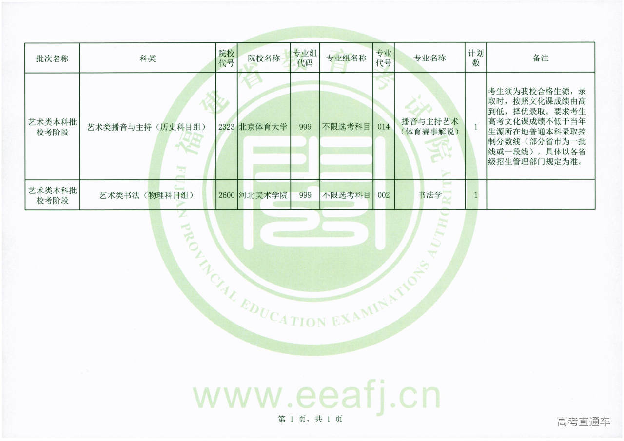 艺术类校考阶段征求志愿计划.jpg 艺术类校考阶段征求志愿计划.jpg