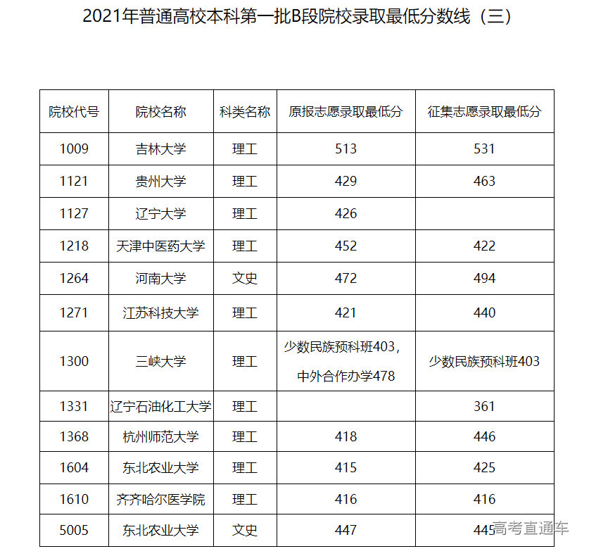 1627390125376158.png 图片.png