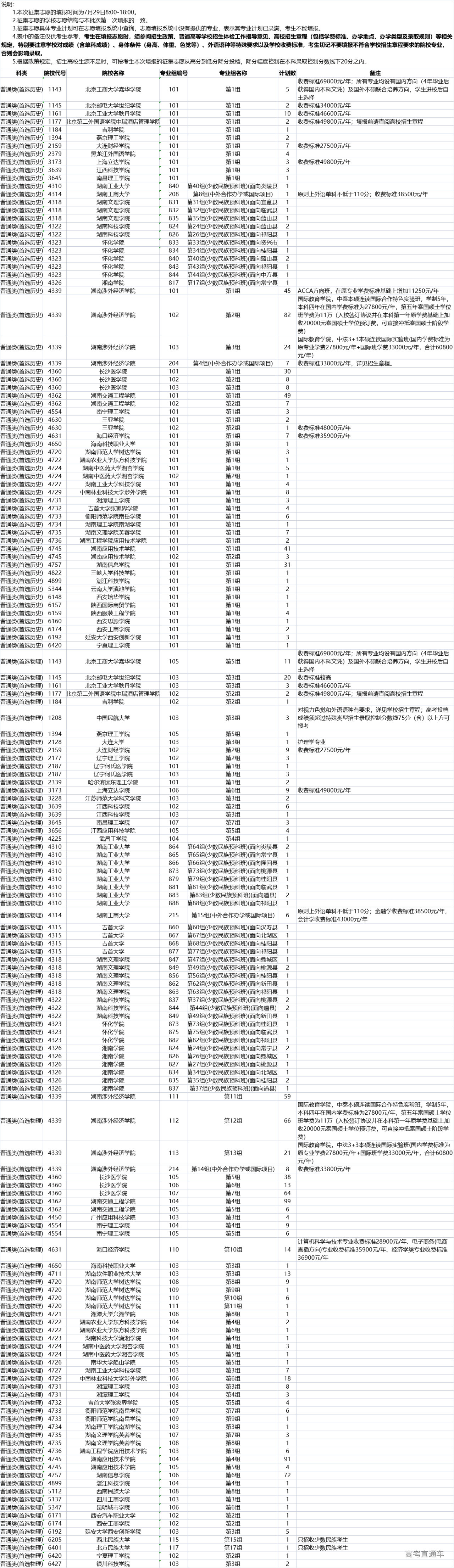 1627481652728995.png image.png