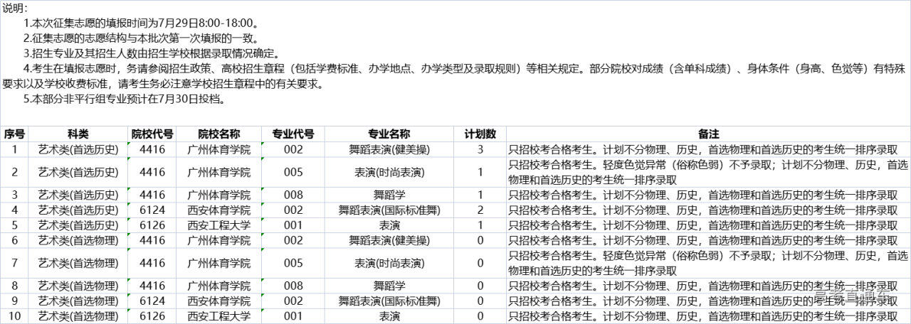 1627481909104514.png image.png