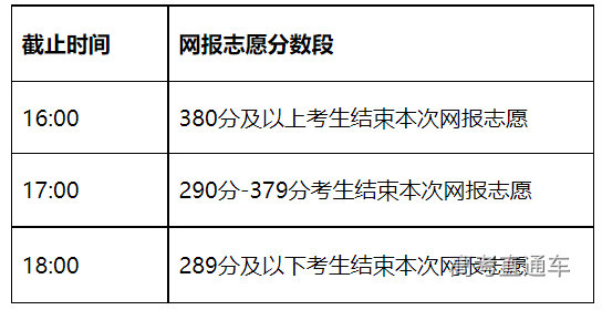 1627526240952195.png image.png