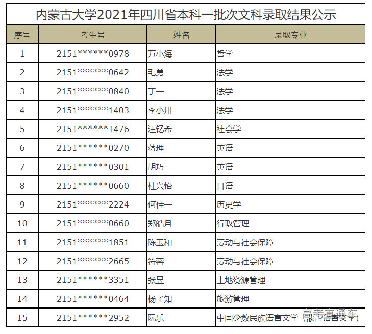 1627529413596370.png image.png