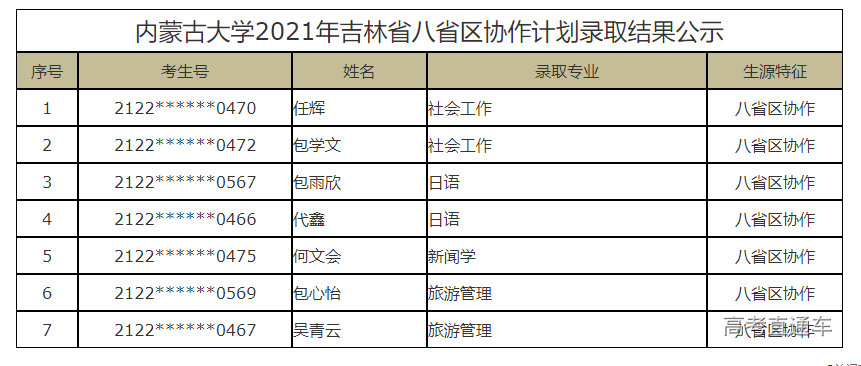 1627529564831147.png image.png