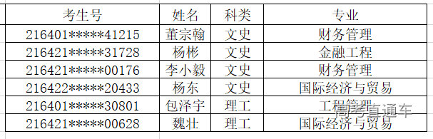 1627529210670793.png image.png