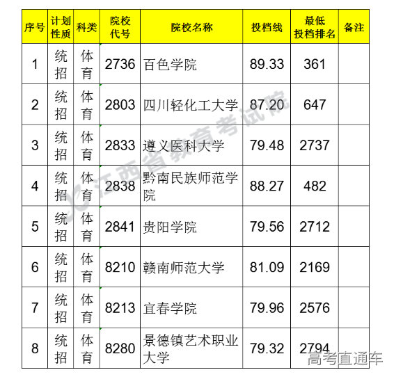 1627530806862019.png image.png