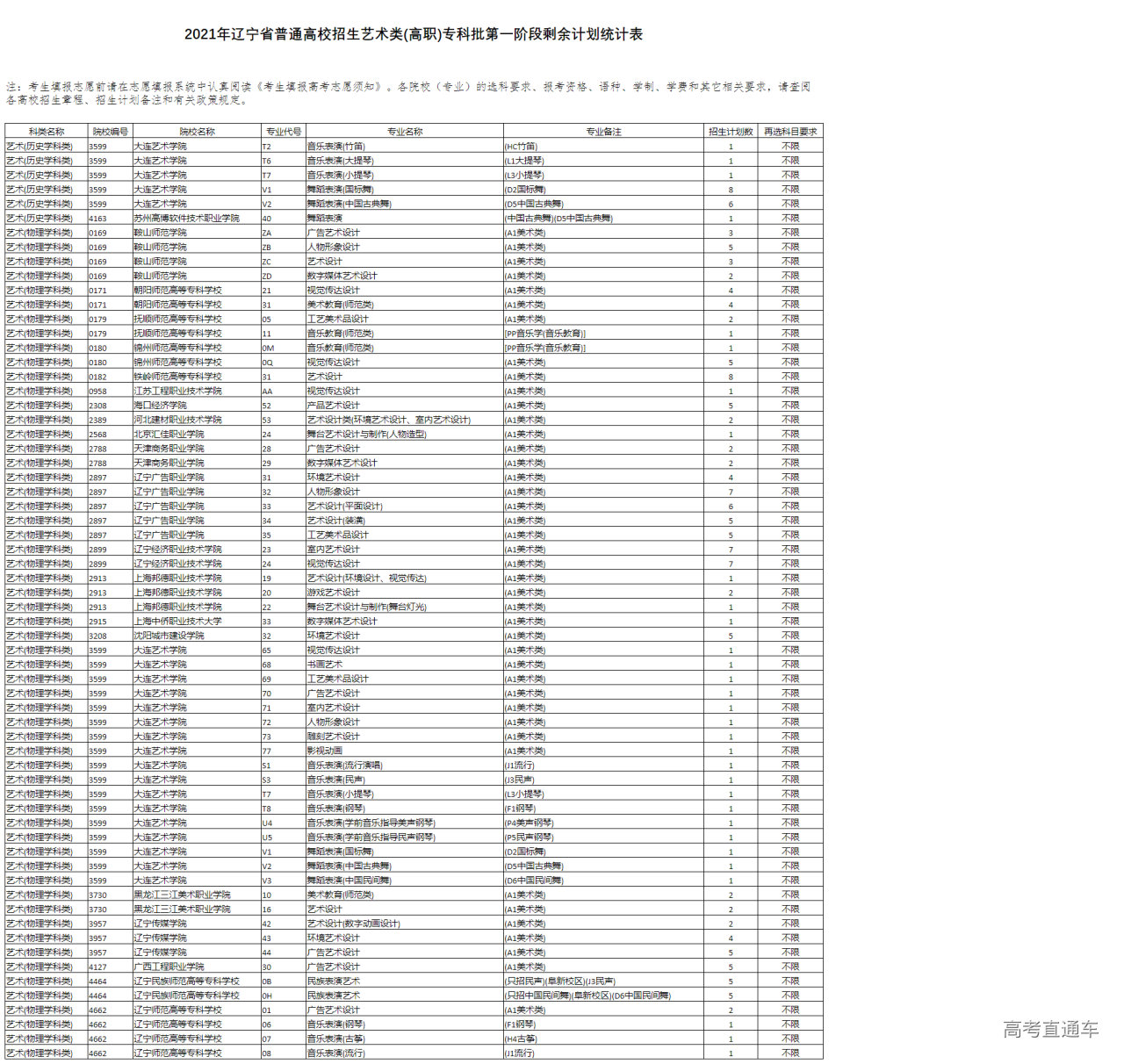 1627539337730764.png 2021ysd07271.png