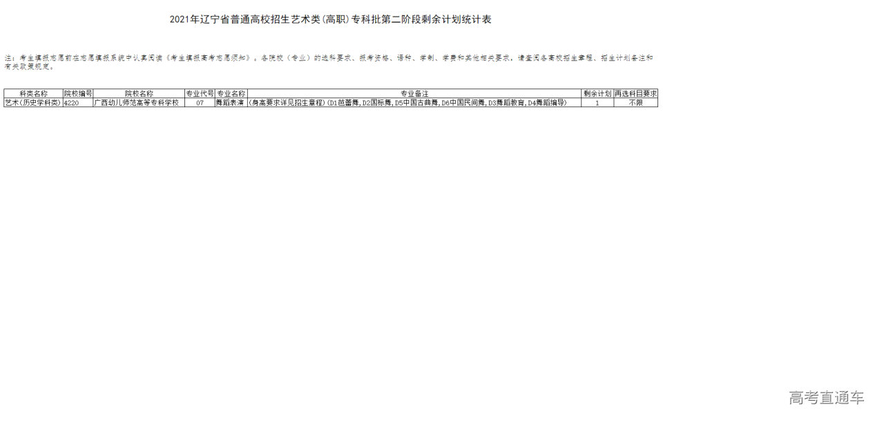 1627539395334909.png 2021ysd07272.png