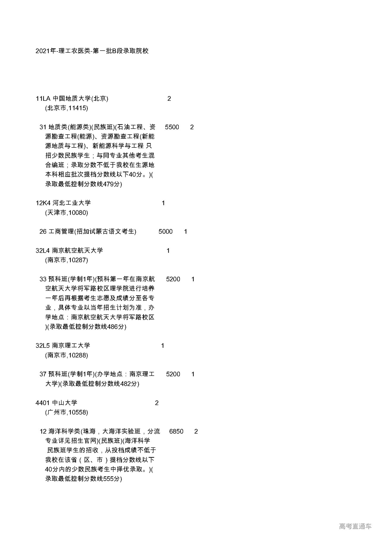 1627543764278304.png 工作簿1.png