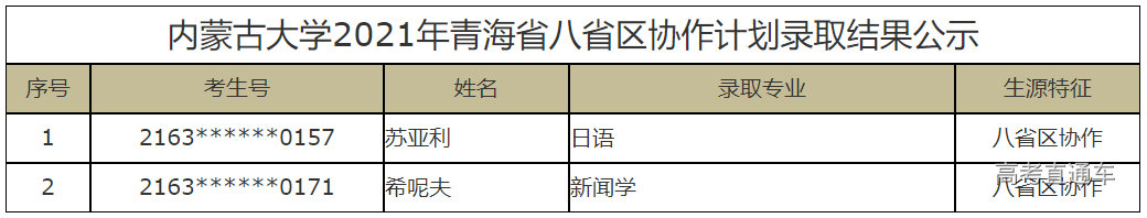 1627552337984759.png image.png