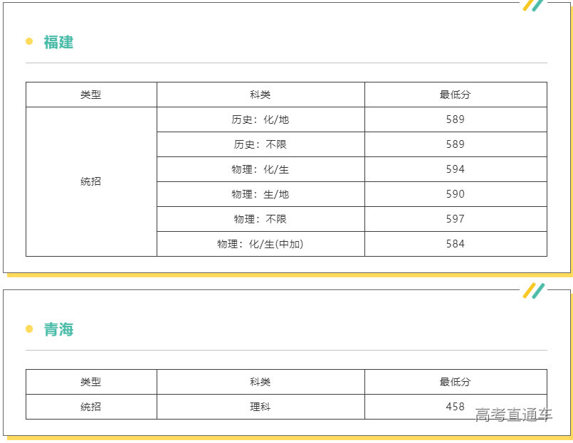 1627553939993901.png image.png