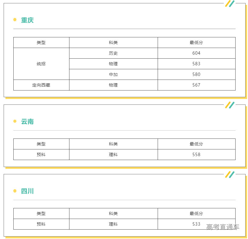 1627553956128844.png image.png