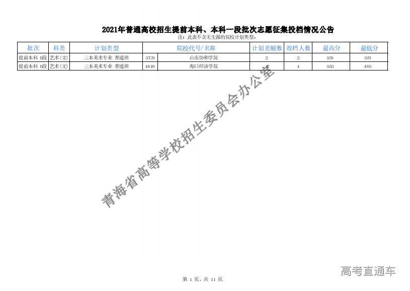 1627556944299641.png 02f076539a4b86d3d85d78060c7db37.png