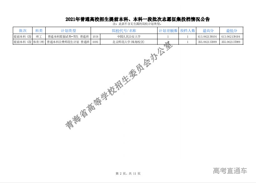 1627556955284775.png fbce9ced77058ecdf8010908782a278.png