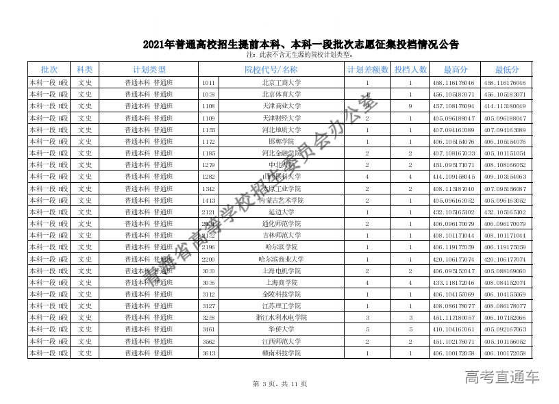 1627556969674486.png 22c758e71120dd0d89da9b3cca178ec.png