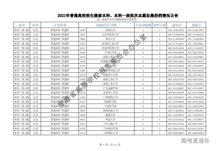 1627556988774222.png 69583684e0f2096f5ba1dc969a37259.png