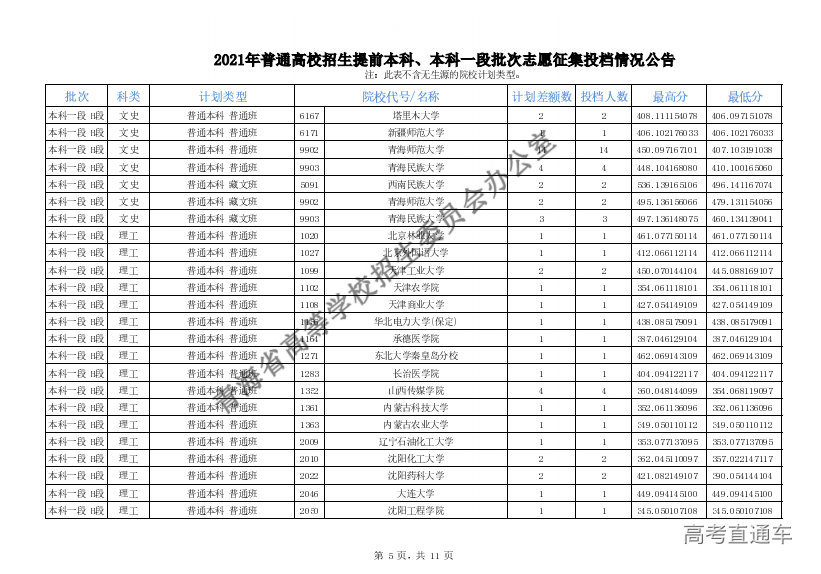 1627556999939675.png 087dc937c52493c1f4f6fd3d37651ce.png