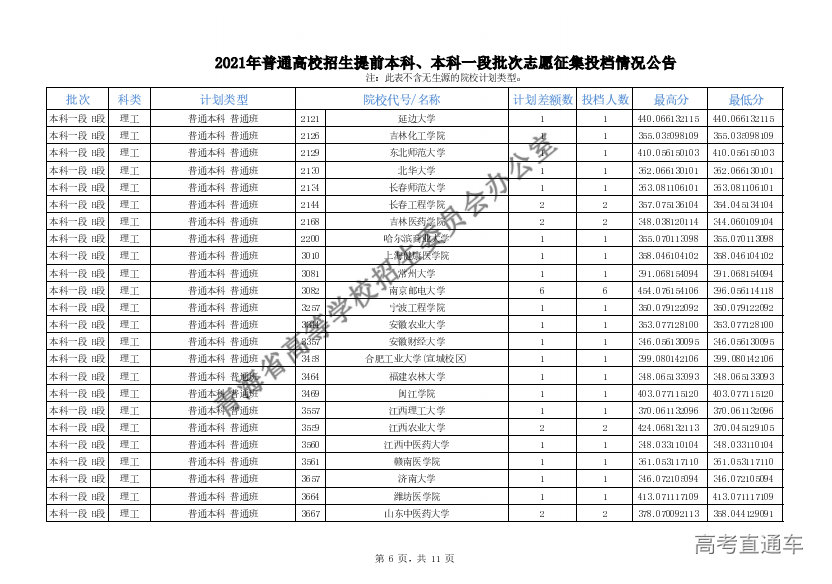 1627557010778545.png d7c2c70b490fd373df9608f6de756b6.png