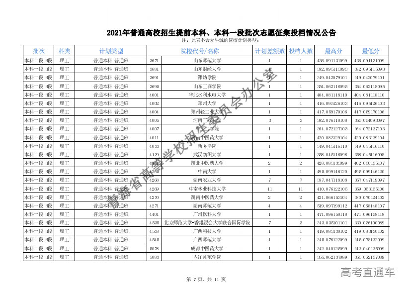 1627557021794169.png fdda3cd22a1f8af4bb1cf91c3c914f6.png