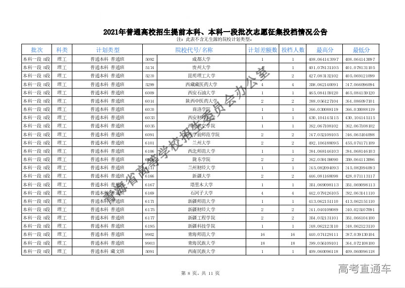 1627557032480181.png 932b7caa00cba0ea184b21bf024ff8a.png